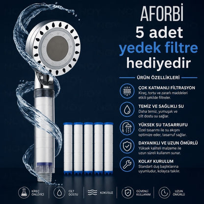 Şeffaf Filtreli Duş Başlığı – Kireç ve Klor Azaltıcı Arıtmalı