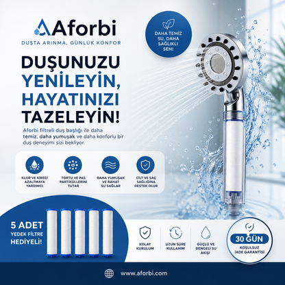 Şeffaf Filtreli Duş Başlığı – Kireç ve Klor Azaltıcı Arıtmalı