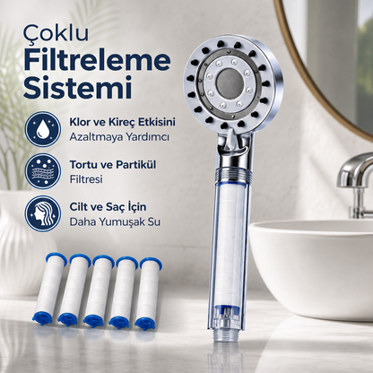 Şeffaf Filtreli Duş Başlığı – Kireç ve Klor Azaltıcı Arıtmalı