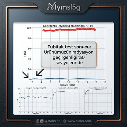 WİFİ - Leptop - Bilgisayar - İçin Frekans ve Radyasyon Kouryucu EMF Dengeleyici Kalkan